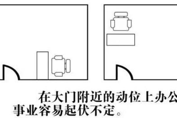 对窗口办公风水的调整方法与建议 对窗口办公风水的调整方法与建议