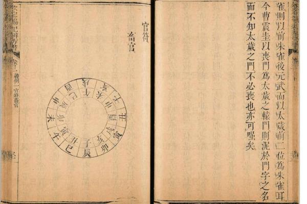 生辰八字解析:不容忽视的吉日选择方法 生辰八字解析:不容忽视的吉日选择方法