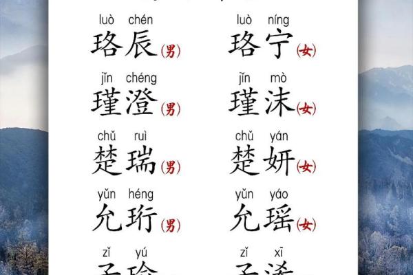 生辰八字与姓名的搭配对运势的影响 生辰八字与姓名的搭配对运势的影响