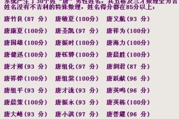 生辰八字与姓名的搭配对运势的影响 生辰八字与姓名的搭配对运势的影响