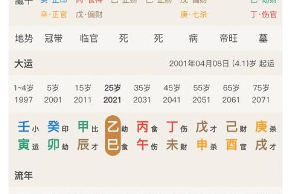 影响婚期的八字因素及其破解方法 影响婚期的八字因素及其破解方法