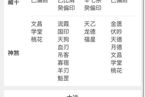 如何通过生辰八字中的土来理解个人性格 如何通过生辰八字中的土来理解个人性格