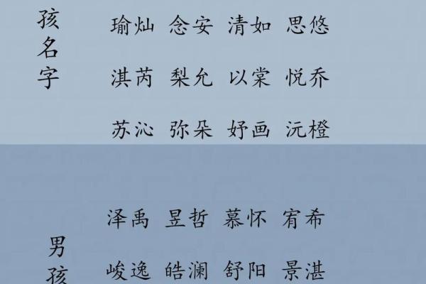 如何根据出生月份为宝宝选一个合适的名字 如何根据出生月份为宝宝选一个合适的名字