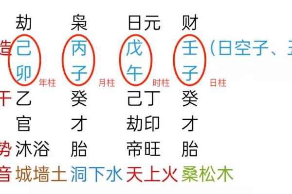 八字破格的深层含义与命运影响分析 八字破格的深层含义与命运影响分析