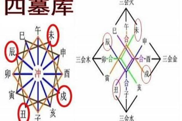 八字破格的深层含义与命运影响分析 八字破格的深层含义与命运影响分析