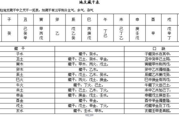 八字大师排名及其影响力分析 八字大师排名及其影响力分析