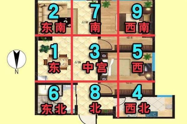 风水布局指南:提升家庭和谐的实用技巧 风水布局指南:提升家庭和谐的实用技巧