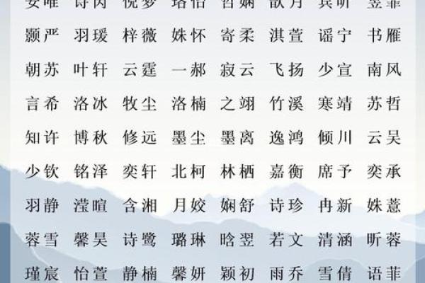 改名字的心理学:如何挑选一个更有力量的名字 改名字的心理学:如何挑选一个更有力量的名字