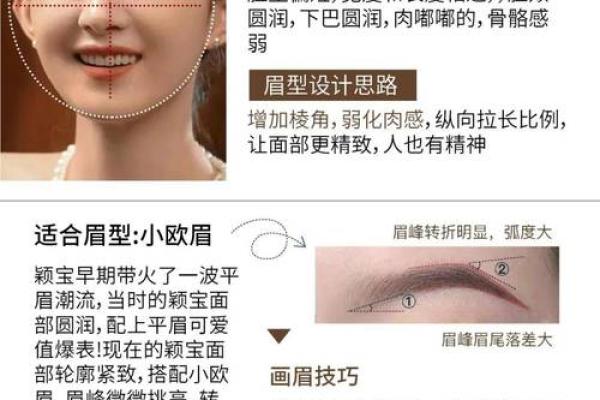 眉毛倒八字适合哪些脸型?详细解析 眉毛倒八字适合哪些脸型?详细解析