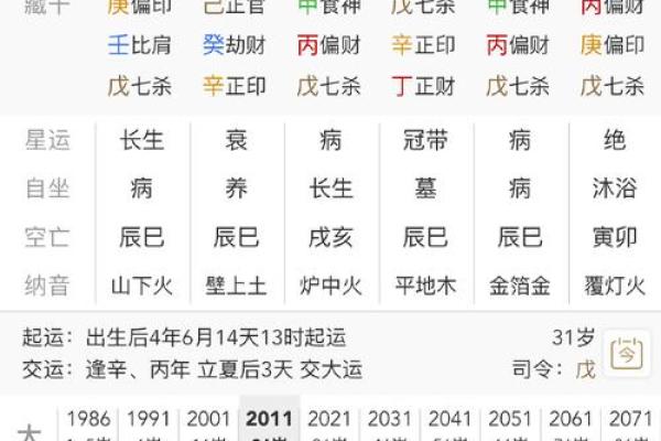 八字命理与起名的关系,如何为宝宝选个吉利名字 八字命理与起名的关系,如何为宝宝选个吉利名字