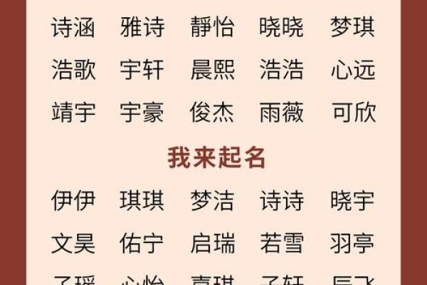 免费宝宝名字大全:为孩子选择最合适的名字 免费宝宝名字大全:为孩子选择最合适的名字
