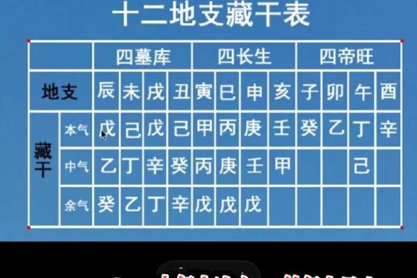 解析女孩的八字命理,了解其人生道路 解析女孩的八字命理,了解其人生道路