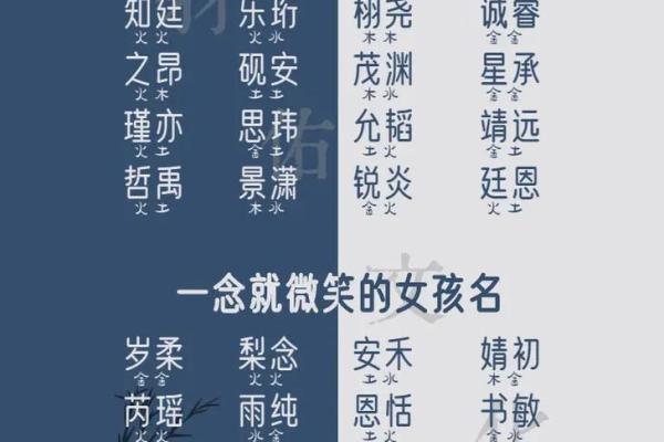 带名的名字:探寻命名背后的深意与文化传承 带名的名字:探寻命名背后的深意与文化传承