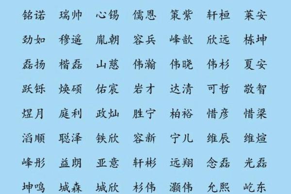 盛宝宝起名指南:如何选择一个既独特又有意义的名字 盛宝宝起名指南:如何选择一个既独特又有意义的名字