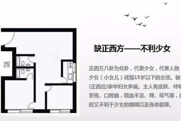 房屋风水禁忌与破解技巧,家运稳步提升 房屋风水禁忌与破解技巧,家运稳步提升
