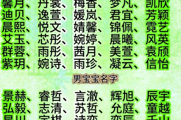 杨姓宝宝起名要避免的禁忌 杨姓宝宝起名要避免的禁忌