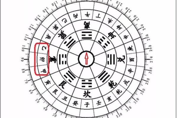 东南西北各方五行属性解析及其影响 东南西北各方五行属性解析及其影响