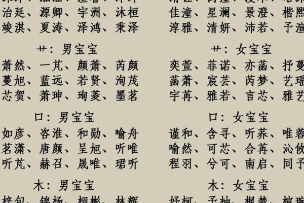 如何通过免费资源为男宝宝取个独特名字 如何通过免费资源为男宝宝取个独特名字