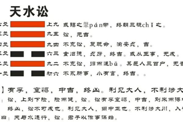 风水涣的意义与应用解析 风水涣的意义与应用解析