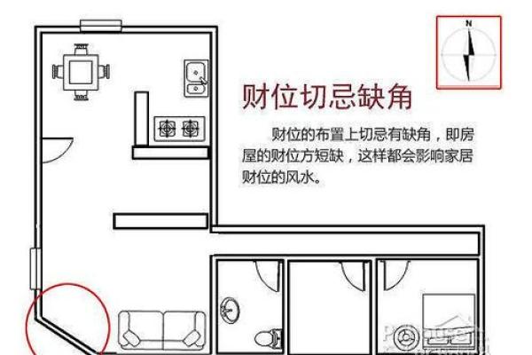 客厅财位风水布局的五大注意事项