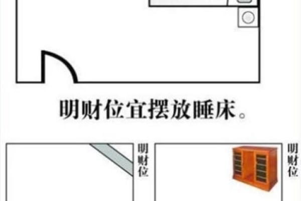 客厅财位风水布局的五大注意事项