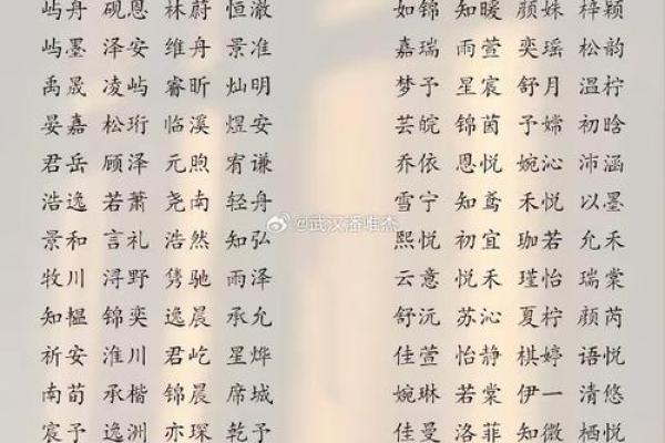 免费宝宝名字测分,看看名字是否吉利 免费宝宝名字测分,看看名字是否吉利