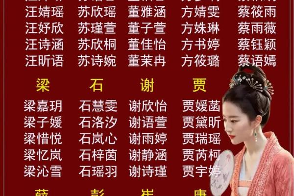 适合宝宝女孩的诗意名字推荐及含义解析 适合宝宝女孩的诗意名字推荐及含义解析