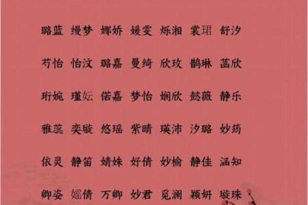 宝宝名字的文化与时尚：如何选一个寓意深刻的名字