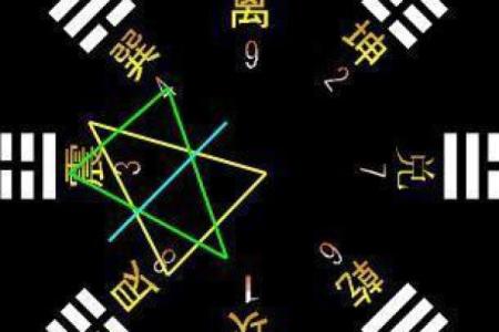 玄空风水的奥秘与应用解析