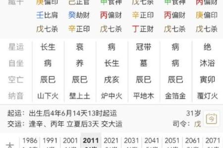 八字命理与起名的关系，如何为宝宝选个吉利名字