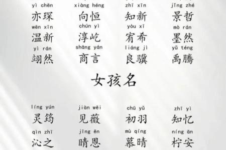 盛宝宝起名案例：名字符合命理，成就孩子美好未来