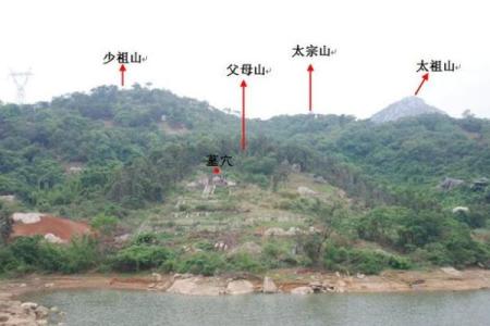 风水学入门：打造和谐生活空间的基本原则