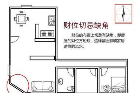 客厅财位风水布局的五大注意事项