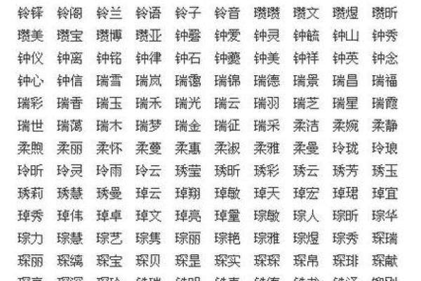 八字与命名:如何根据五行平衡给宝宝取名 八字与命名:如何根据五行平衡给宝宝取名