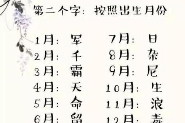八字喜木的命理解析与适用字义推荐 八字喜木的命理解析与适用字义推荐