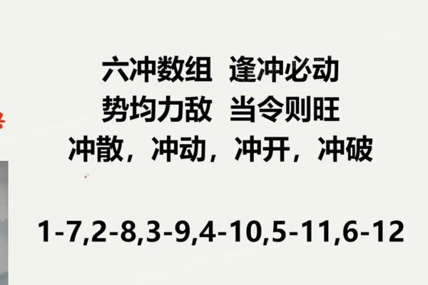 易经与生辰八字的奥秘解析:揭开命运的神秘面纱 易经与生辰八字的奥秘解析:揭开命运的神秘面纱
