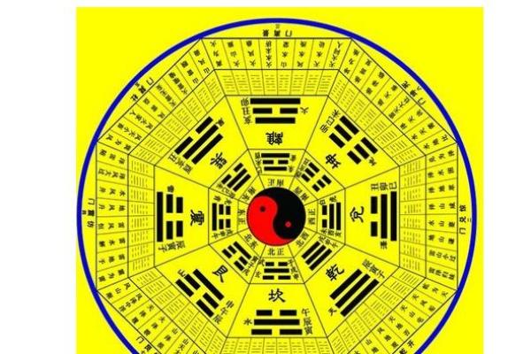 测名字与八字五行的深度结合分析 测名字与八字五行的深度结合分析