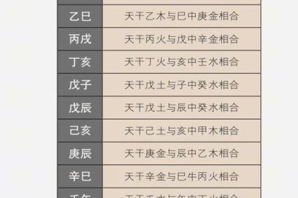 雪字的五行属性解析与命理影响 雪字的五行属性解析与命理影响