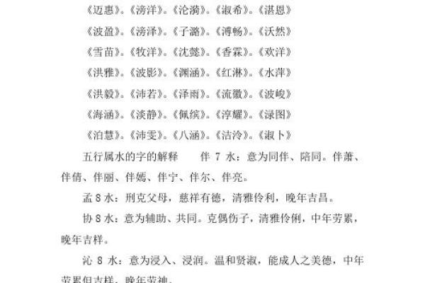 雪字的五行属性解析与命理影响 雪字的五行属性解析与命理影响