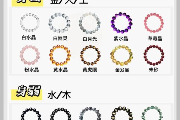 五行属土的颜色与生活运势的关系探析 五行属土的颜色与生活运势的关系探析