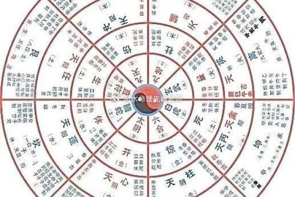 如何通过祖坟风水改善家族运势 如何通过祖坟风水改善家族运势