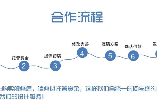 会展公司起名时要避免的五个常见误区 会展公司起名时要避免的五个常见误区