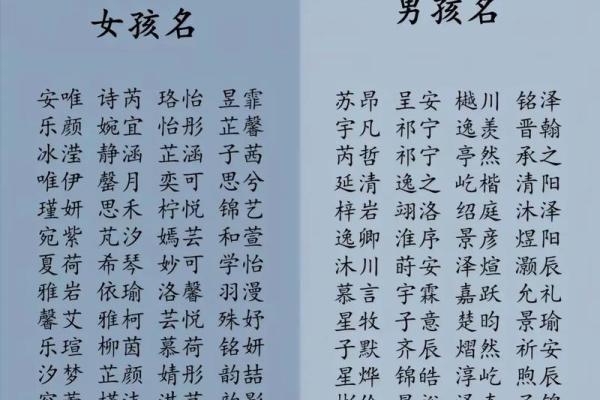 如何选用杨字为孩子取名的技巧 如何选用杨字为孩子取名的技巧