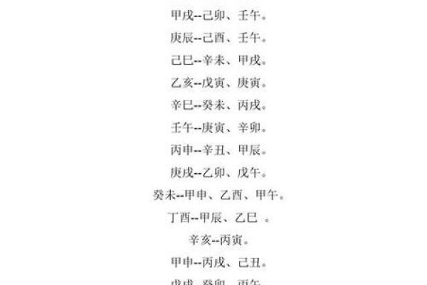 生辰八字如何帮助起名化解命理冲突 生辰八字如何帮助起名化解命理冲突