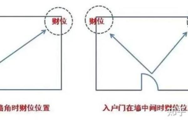 优化办公桌椅风水助力事业发展的实用技巧 优化办公桌椅风水助力事业发展的实用技巧