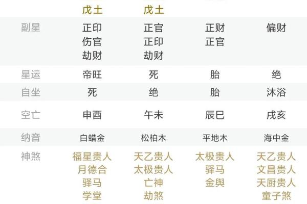 峰字五行属性解析及其在命理中的重要性 峰字五行属性解析及其在命理中的重要性