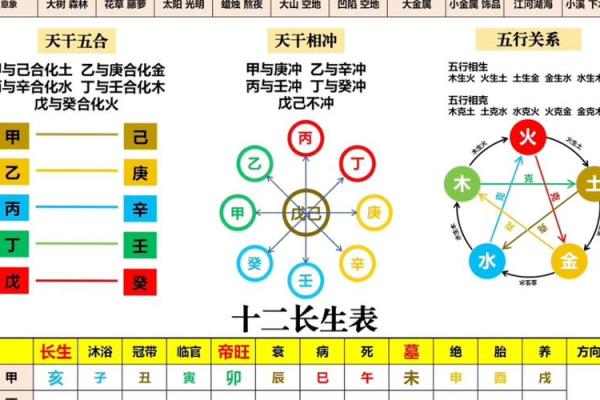 峰字五行属性解析及其在命理中的重要性 峰字五行属性解析及其在命理中的重要性