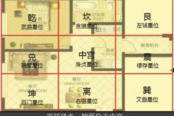 家居风水围墙的选择与调整技巧 家居风水围墙的选择与调整技巧