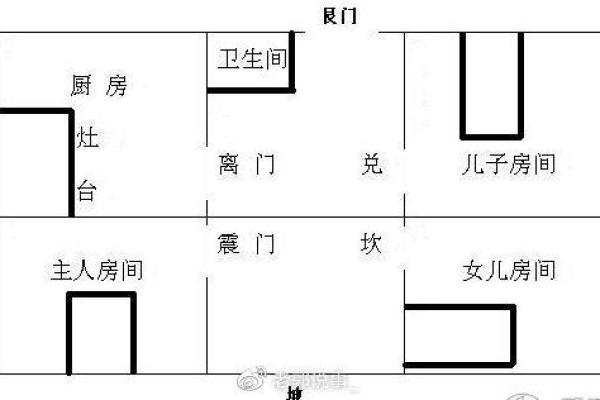 家居风水围墙的选择与调整技巧 家居风水围墙的选择与调整技巧