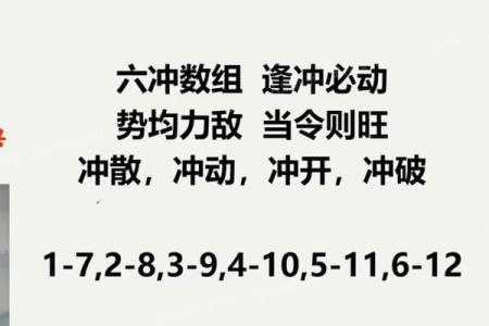 易经与生辰八字的奥秘解析：揭开命运的神秘面纱